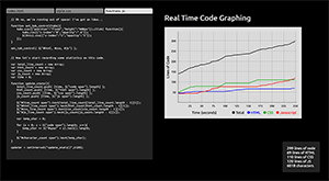 Real Time Code Graphing screenshot